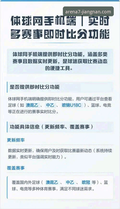 江南app比分查询 体育赛事比分查询实战经验:资深用户教你用好江南app比分功能